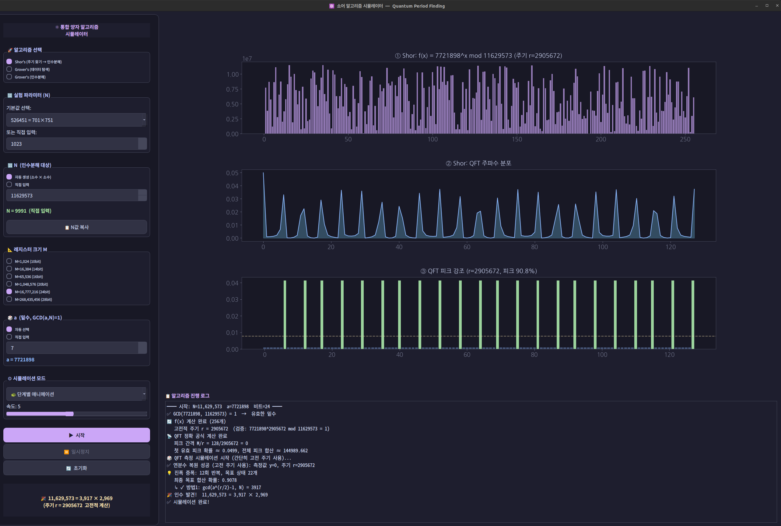 양자 알고리즘 비교 도표